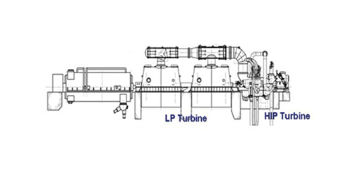 THREE CYLINDER TURBINES